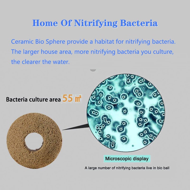Hipanda Aquarium Filter Media Ceramic Bio Sphere,Quality Biological Rings for Marine and Freshwater Fish Tank (1520g/3.35lb) - Image 4